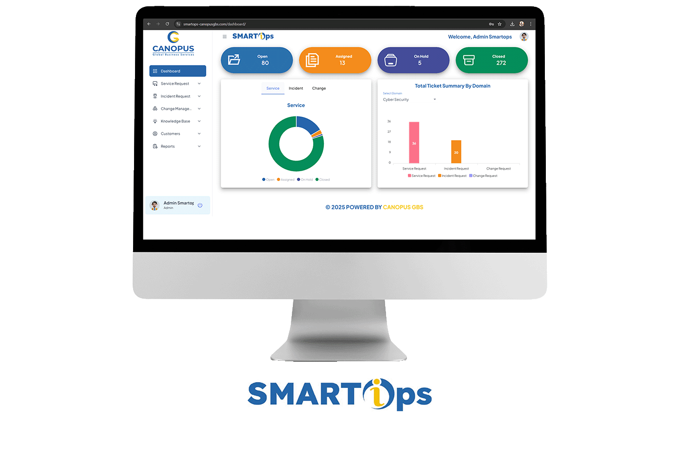 smartmock